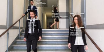 Businesspeople With Different Fields Walking In Office Premise Identified By Intellectual Learning System