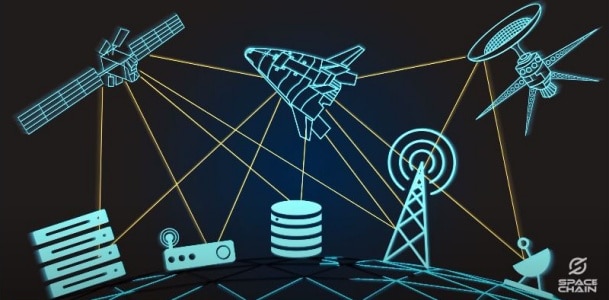 SpaceChain And Core Semiconductor Forge IoT Device Pact - FutureIoT