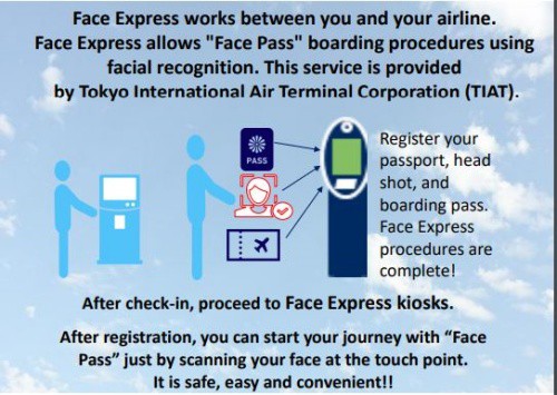 Facial biometric systems installed at Haneda Airport FutureIoT