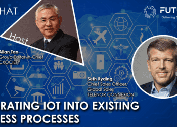 PodChats for FutureIoT: Integrating IOT into existing business processes