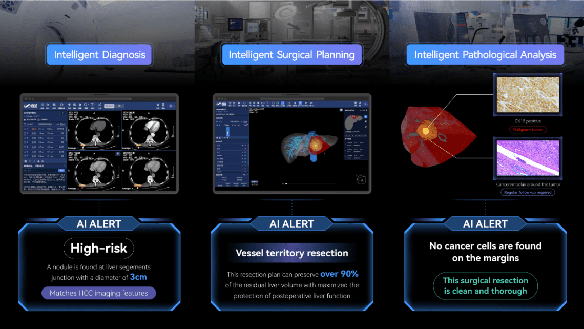 Smart Hospital Solution To Reshape The Future Of Healthcare - FutureIoT