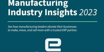 Elevating manufacturing to make, move and sell more with a trusted ERP partner