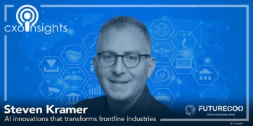 PodChats for FutureCOO: AI innovations that transform frontline industries