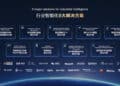 Huawei's ACT Pathway: A New Era in Industrial Intelligence