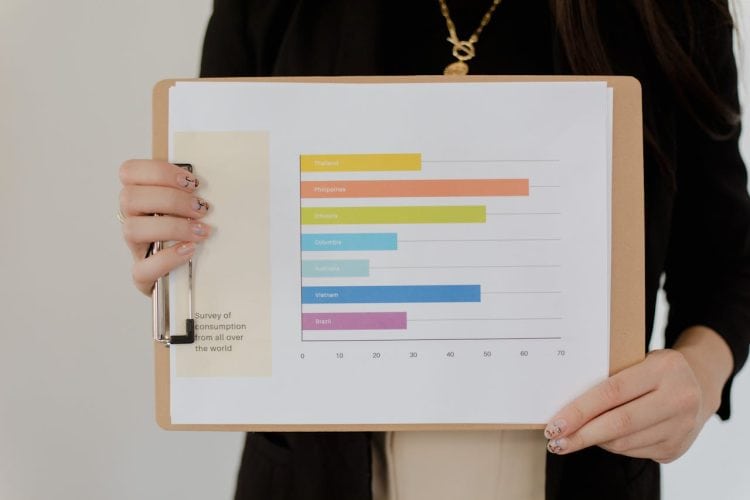 Photo by RDNE Stock project from Pexels: https://www.pexels.com/photo/a-person-holding-a-clipboard-with-chart-9034980/